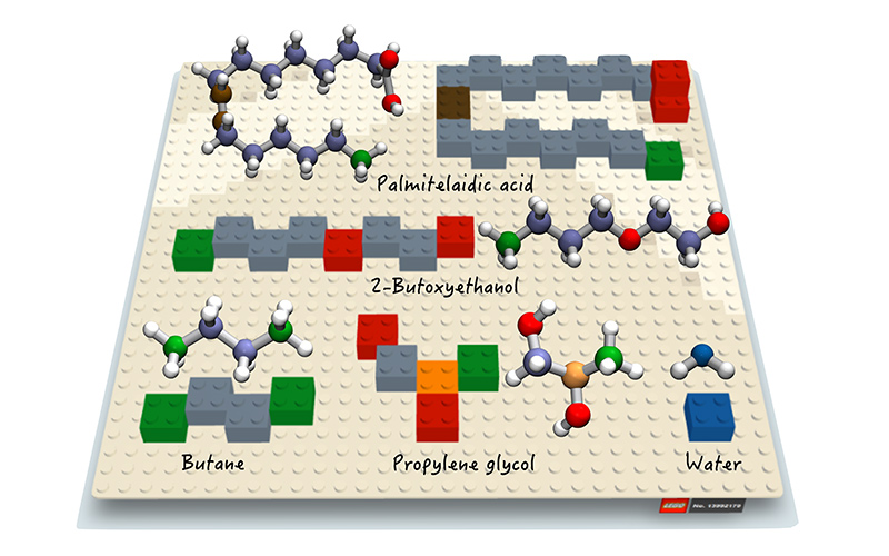 In GC methods, molecules are represented using building blocks that represent each unique functional group that contributes to the properties of complex systems.